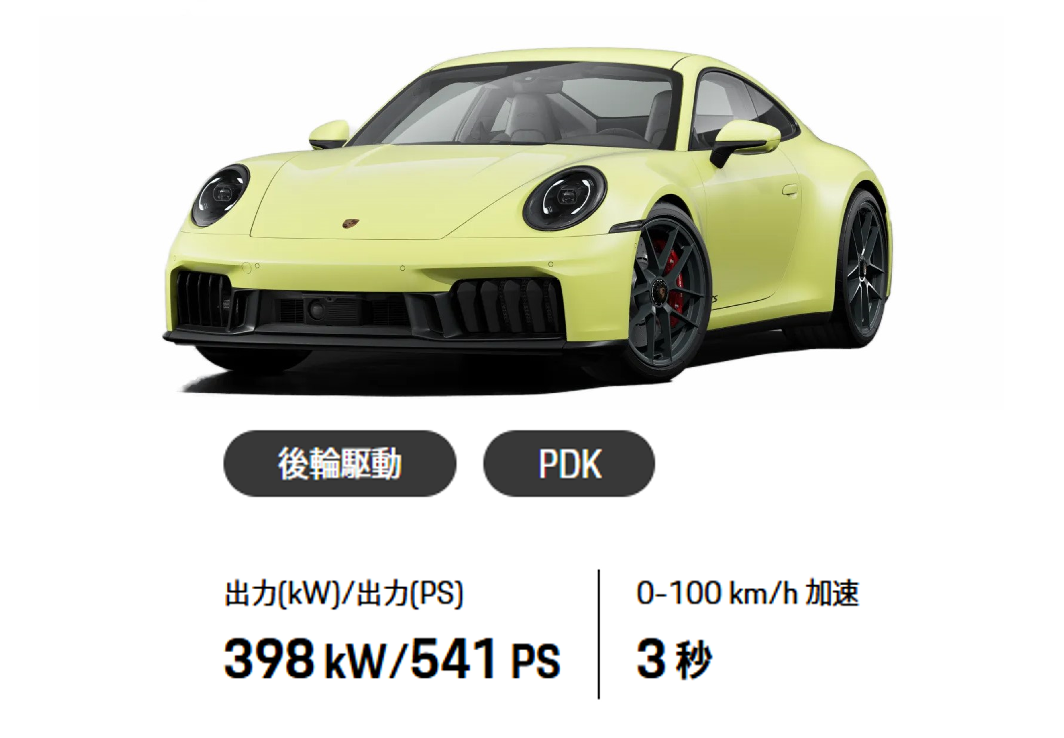 【未開封】PORSCHE エクスペリエンスセンターセット ポルシェエクスペリエンスセンター東京体験記 (PEC東京)：展示車両